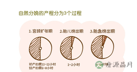 伊利妈妈学院课堂为宝妈持续航行