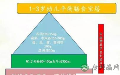 宝贝功能性营养辅食推荐