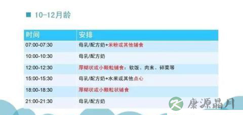 第一辅食只能吃高铁米粉？快来更新你的辅食知识！