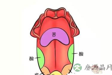 好闻不？好吃不？痛不痛？这些都是谁教宝的