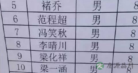 新生名字惊呆老师 如何给孩子取个好名字