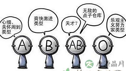 揭秘血型与性格之间的神秘关系