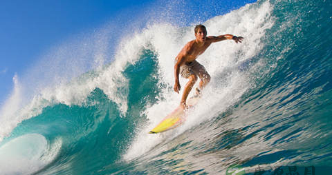 拖延症小测试 拖延症小测试