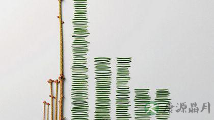 如何治疗长期强迫症 如何治疗长期强迫症