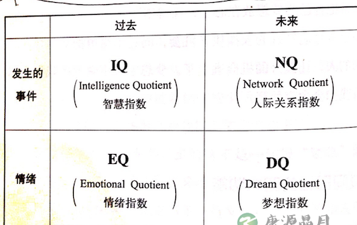 晨间日记：小日记实现大梦想