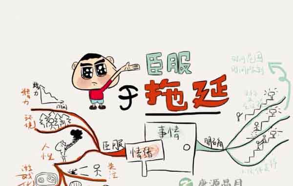 臣服于拖延