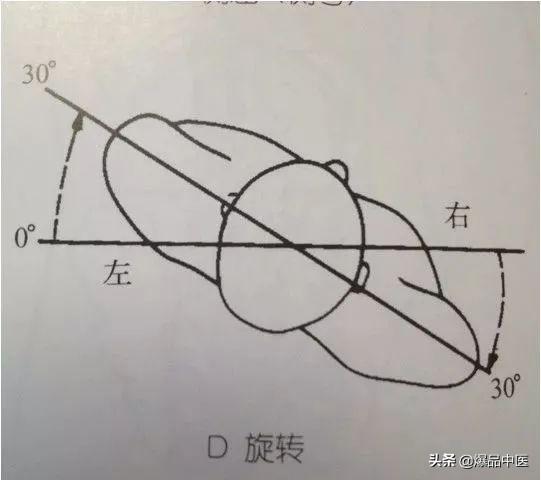 干货 | 疼痛科每位医生需要的一把“利剑”