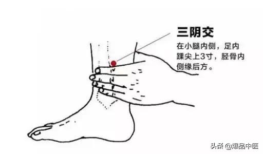 35个常用穴位位置与功效大全，配穴位图详解，很实用！收藏起来