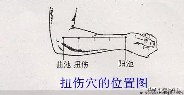 35个常用穴位位置与功效大全，配穴位图详解，很实用！收藏起来