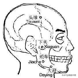 面瘫，可以选这些穴位治疗