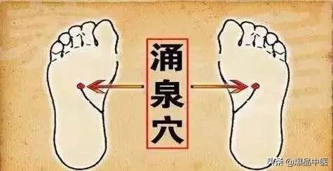 《穴位功效大全》，快看