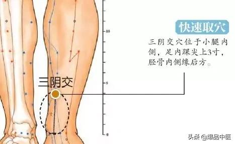 15个超级有效穴位，推荐学习