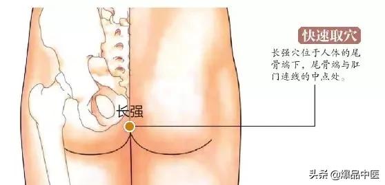 15个超级有效穴位，推荐学习