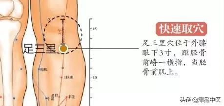 15个超级有效穴位，推荐学习