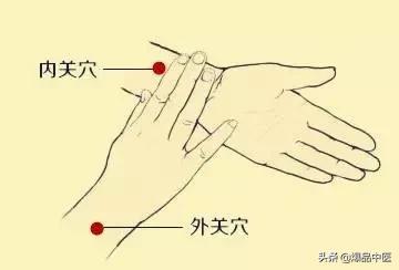 颈椎间盘突出引起手肩麻的治疗穴位