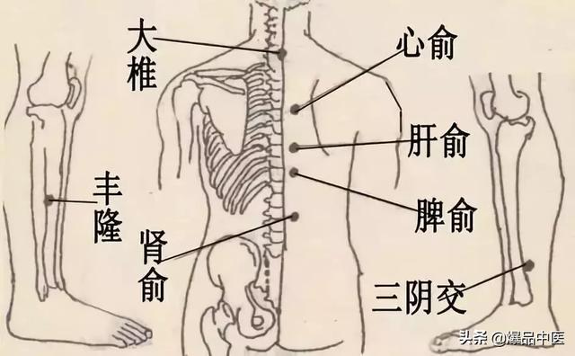 中医详解“五劳七伤”及调理方法