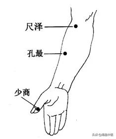 治疗腰扭伤，这几招特别管用