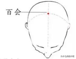 晕车、晕船的中医急救法