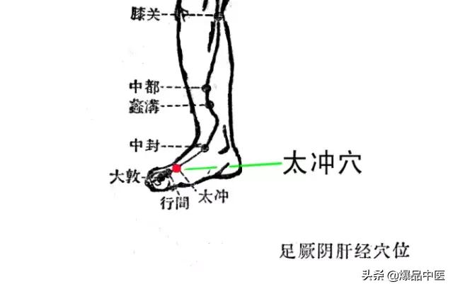 针灸中最有疗效的绝技：入针即效，拨针即愈