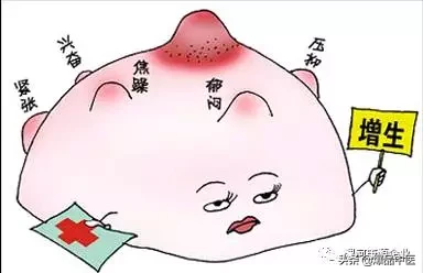 乳腺增生的11种针灸方案