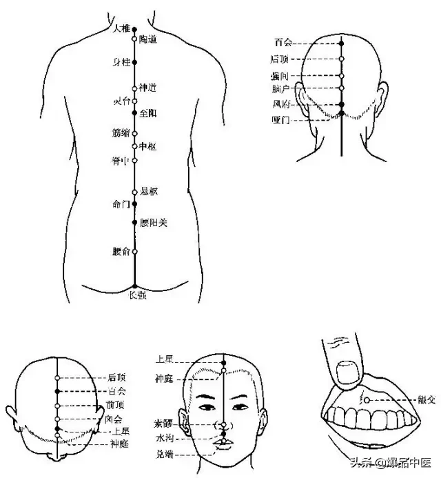 有了这个取穴心法，还会为找不准穴位抓狂