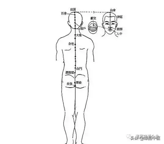 八脉交会穴的研究