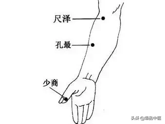 穴位是人体的天然药库，按摩17个穴位胜吃百种中药