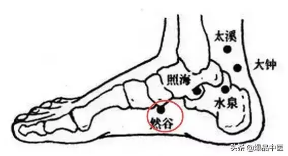 穴位是人体的天然药库，按摩17个穴位胜吃百种中药