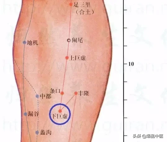 图解88个精选穴，一穴一用