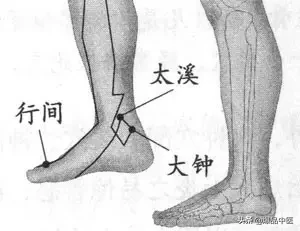 图解88个精选穴，一穴一用