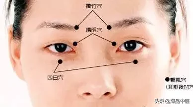 图解88个精选穴，一穴一用