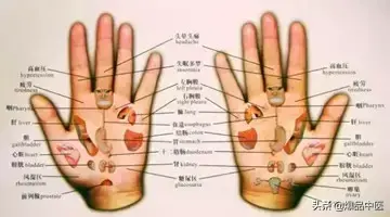 老中医教你手诊：看尽面相、眼相、嘴相