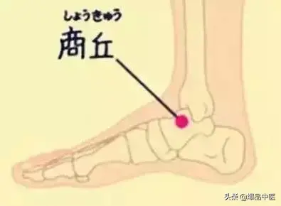 人体自带的消炎穴、消气穴、排毒穴，收藏好以备不时之需