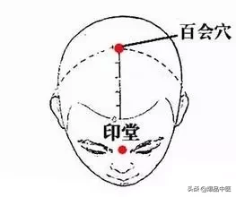 人体自带的消炎穴、消气穴、排毒穴，收藏好以备不时之需