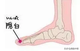 女性补血气抗衰老的12个艾灸专常穴位