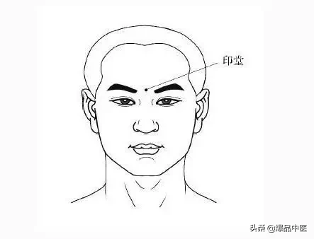 女性补血气抗衰老的12个艾灸专常穴位