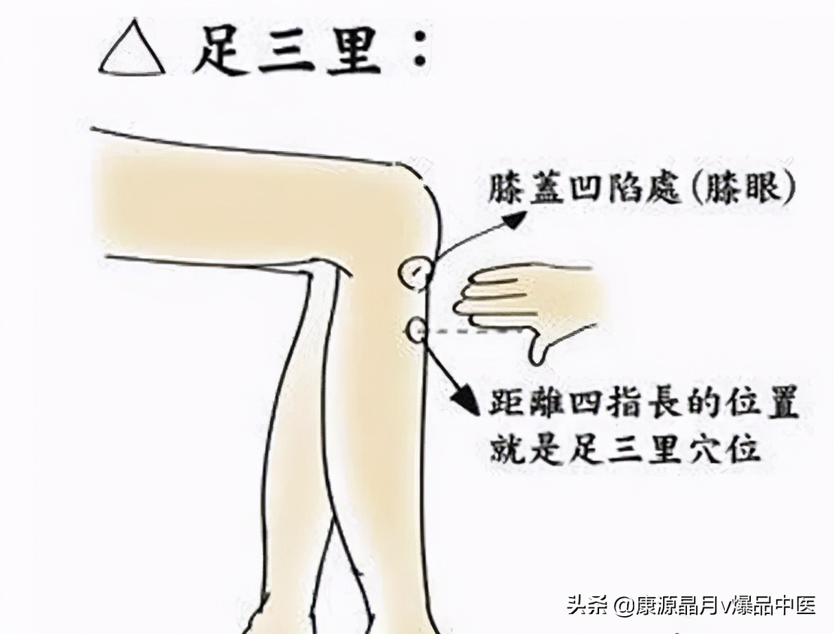 人体有10个“超级穴位”，每个都是一味名贵中药