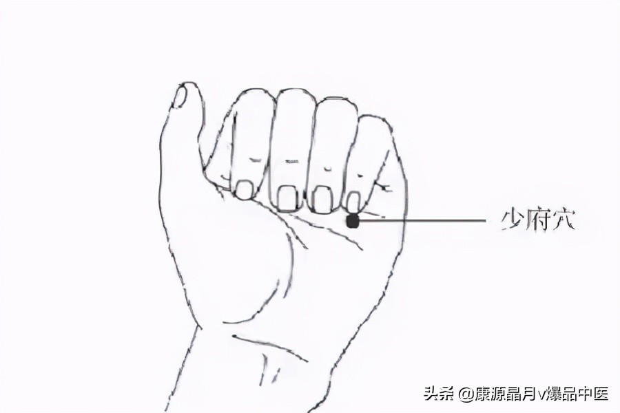 人体有10个“超级穴位”，每个都是一味名贵中药