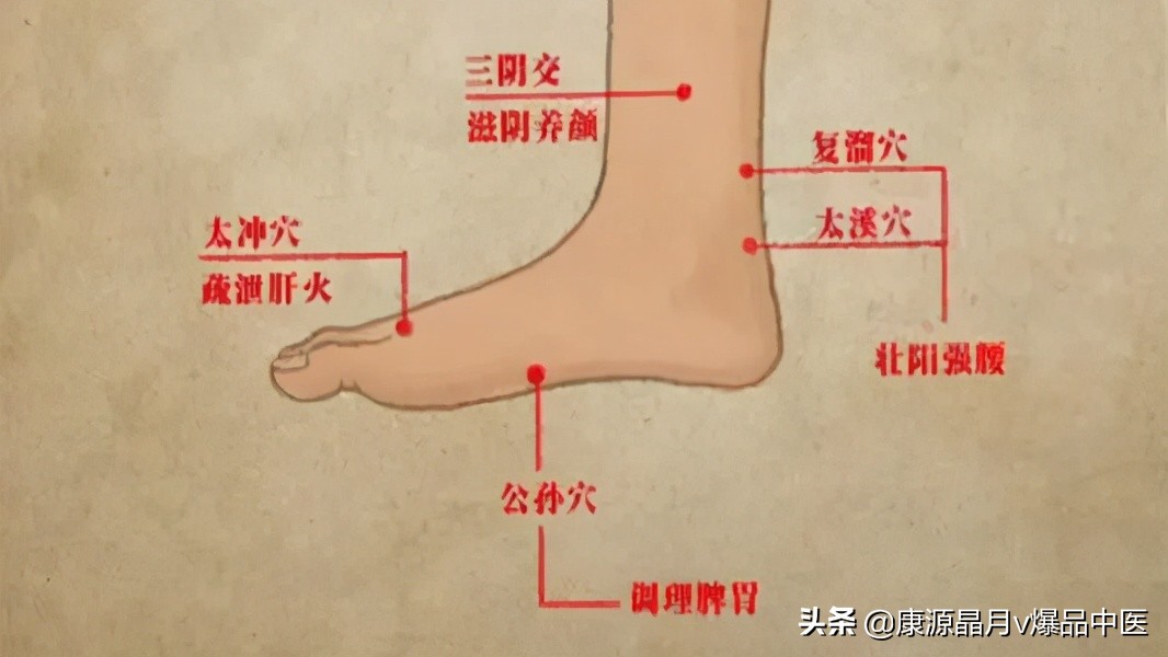 人体有10个“超级穴位”，每个都是一味名贵中药