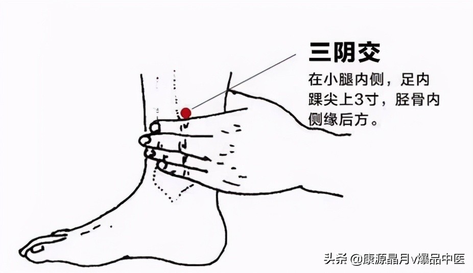 人体有10个“超级穴位”，每个都是一味名贵中药