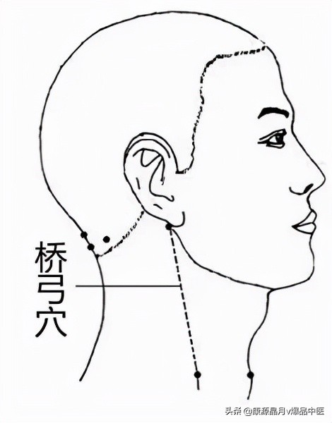 高血压，3个穴位每次按摩可缓解