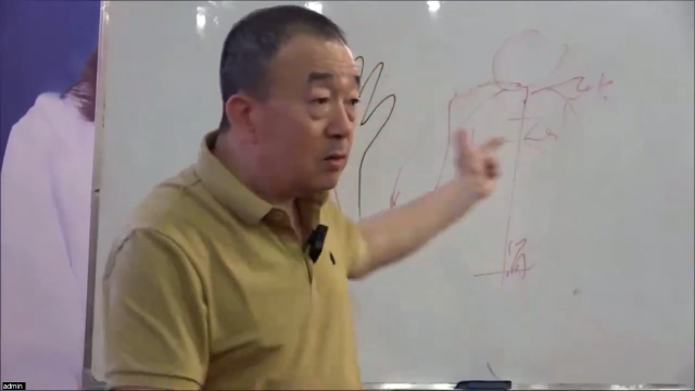 中白下白，临床发挥，实战技巧首发！